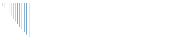 admin structure